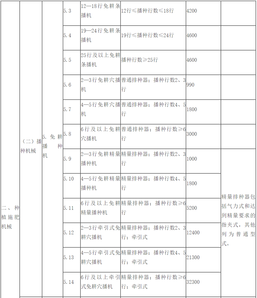 农村合并政策最新动态报道