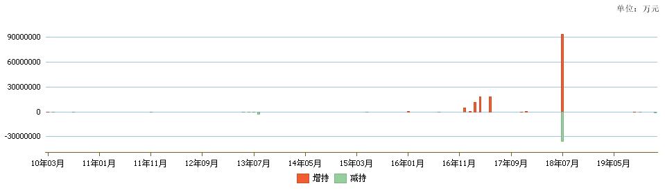 彩虹精化股票最新动态，自然美景的探索之旅