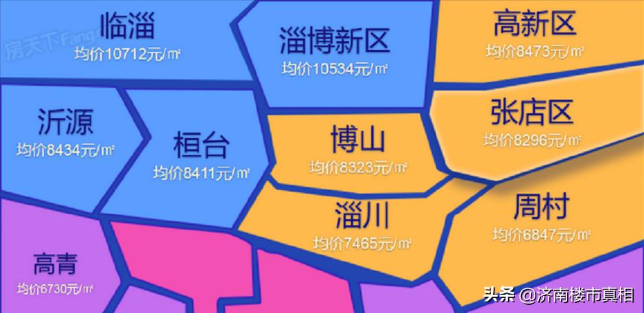 桓台最新二手房信息及自然美景探索，内心平静的寻找之旅