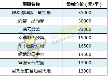 武汉最新消息揭秘，自然美景探索之旅的心灵远离尘嚣之旅（武汉1040最新消息更新）
