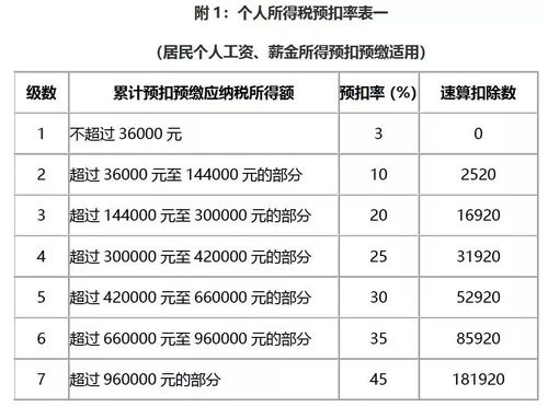 名人字画鉴赏销售平台 第47页