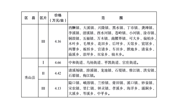 名人字画鉴赏销售平台 第46页