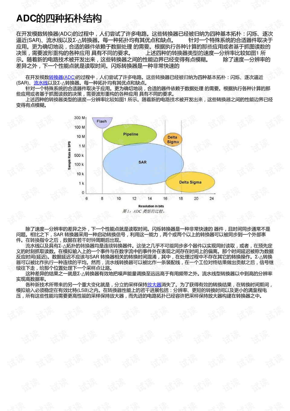 最新ADC的优劣分析详解，全面阐述一种观点