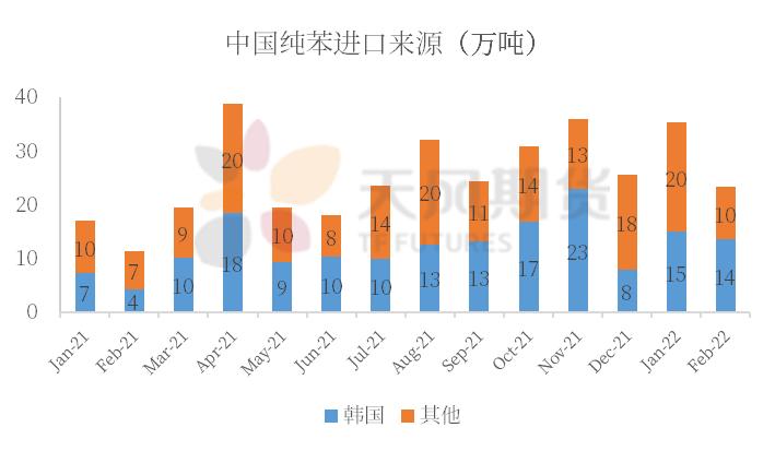 工艺美术品收藏 第13页
