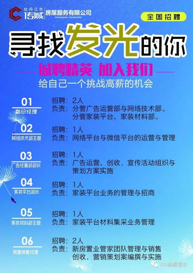 安吉最新科技前沿招聘启事,引领未来招聘新体验