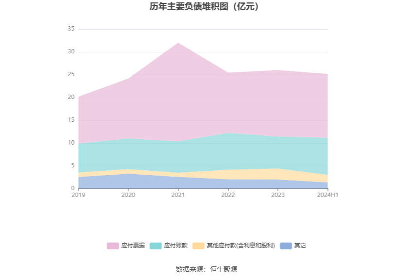 2024新奥今晚开奖直播,持续改进策略_旅行助手版41.516
