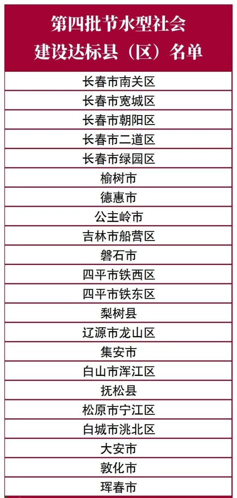 2024澳门最准三中三,标准执行具体评价_天然版93.721