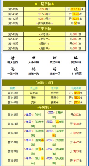 新澳门4949正版大全三肖三码,快速处理计划_通行证版36.293