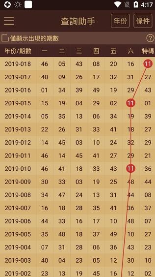 2024澳门天天六开好彩,案例实证分析_发布版33.748