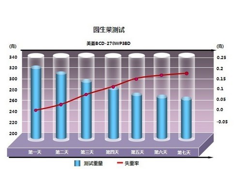 二四六天好彩944cc246天好资料,标准执行具体评价_沉浸版19.284