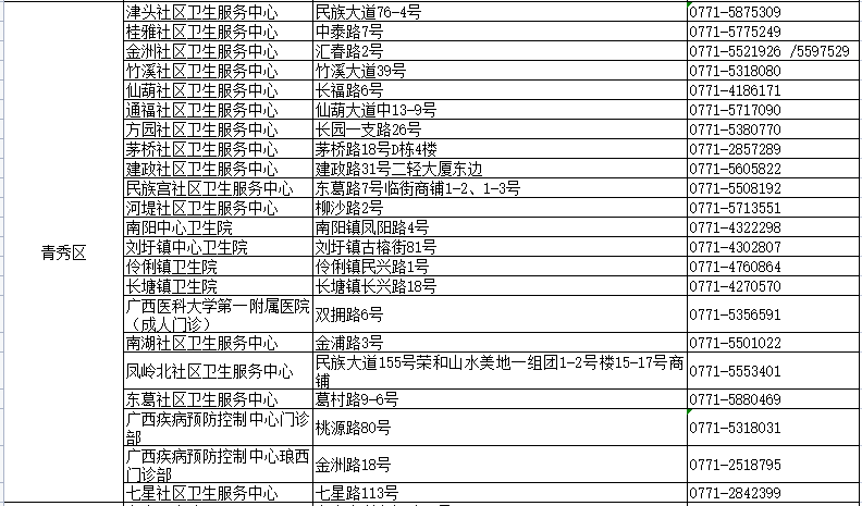 工艺美术品收藏 第424页