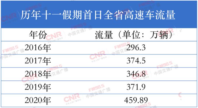澳彩生肖开奖结果历史记录,多元化诊断解决_高速版58.602