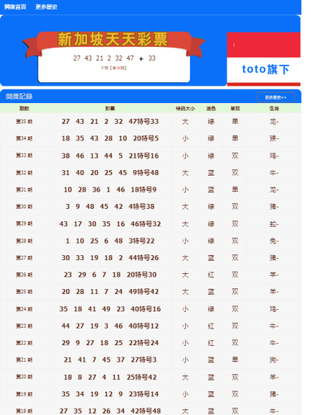 澳门天天彩正版免费挂牌查询,高效执行方案_旅行者特别版91.219