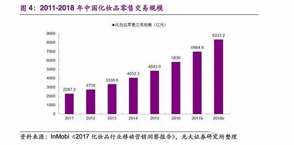 书法艺术中心 第424页