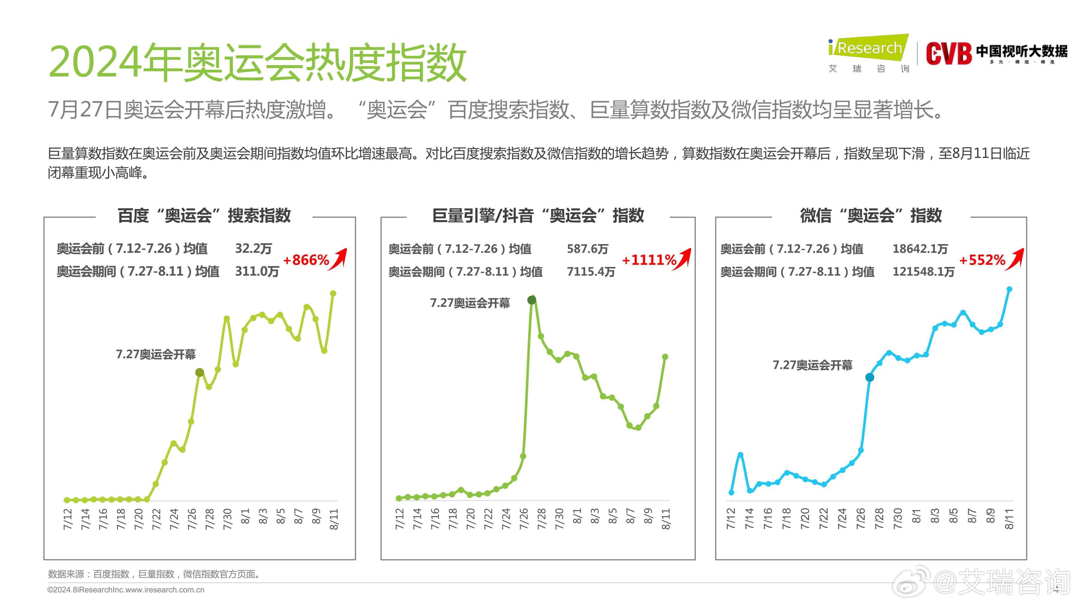 新奥门正版资料查询,科学数据解读分析_运动版48.953
