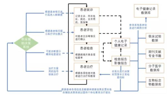 澳门今晚必开一肖一特正规,辅助决策资料包括_工具版65.265