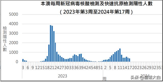 书法作品 第404页
