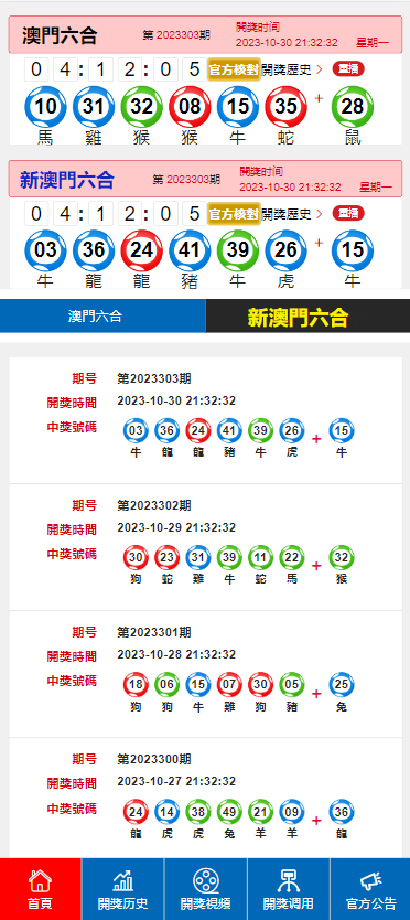 新澳门六开奖结果2024开奖,快速解决方式指南_家庭影院版68.712