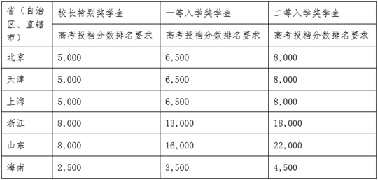 2024澳门资料正版资料免费1,标准执行具体评价_专属版69.240