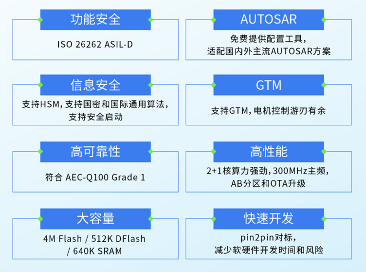 2024年管家婆精准一肖,策略规划_先锋科技19.318