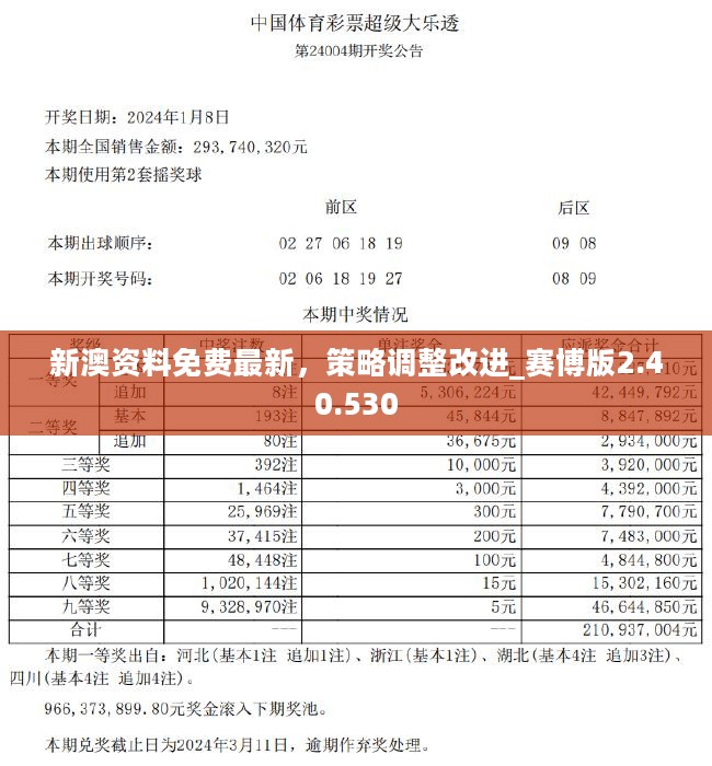 新奥天天彩资料更新,科学依据解析_影像处理版53.831