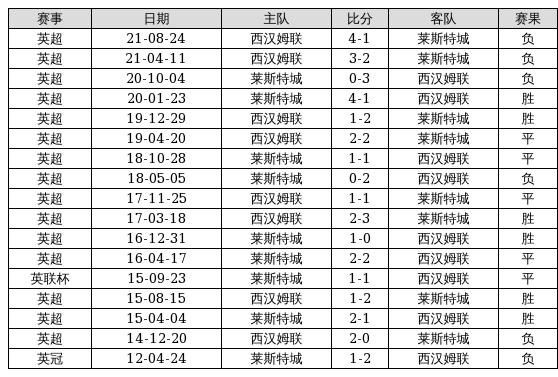 新澳门6合开奖结果+开奖记录,快速处理计划_紧凑版19.990