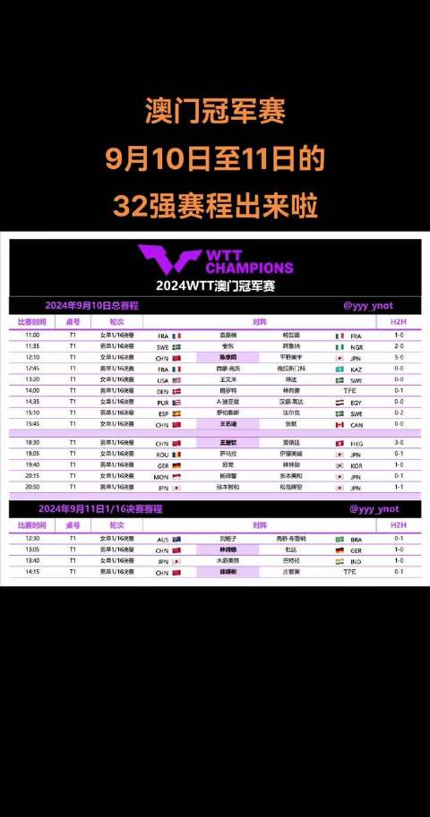 2024澳门正版码表图,比较评价_并发版7.370