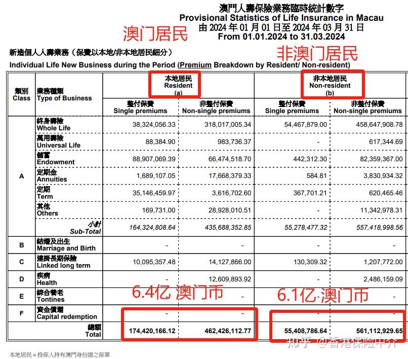 澳门三期必出一期,高效性设计规划_奢华版73.280