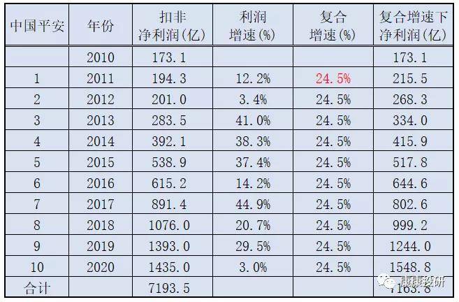 黄大仙三肖三码必中肖,精细评估方案_安全版51.611