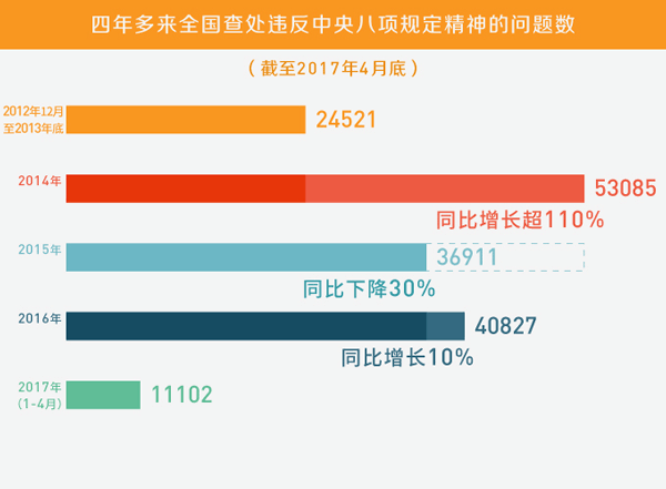 新澳门开奖结果+开奖号码,实践数据分析评估_竞技版80.613