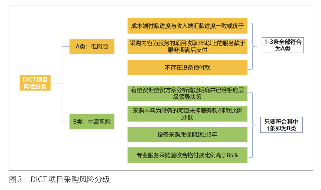 白小姐今晚特马期期准六,机制评估方案_共享版28.519