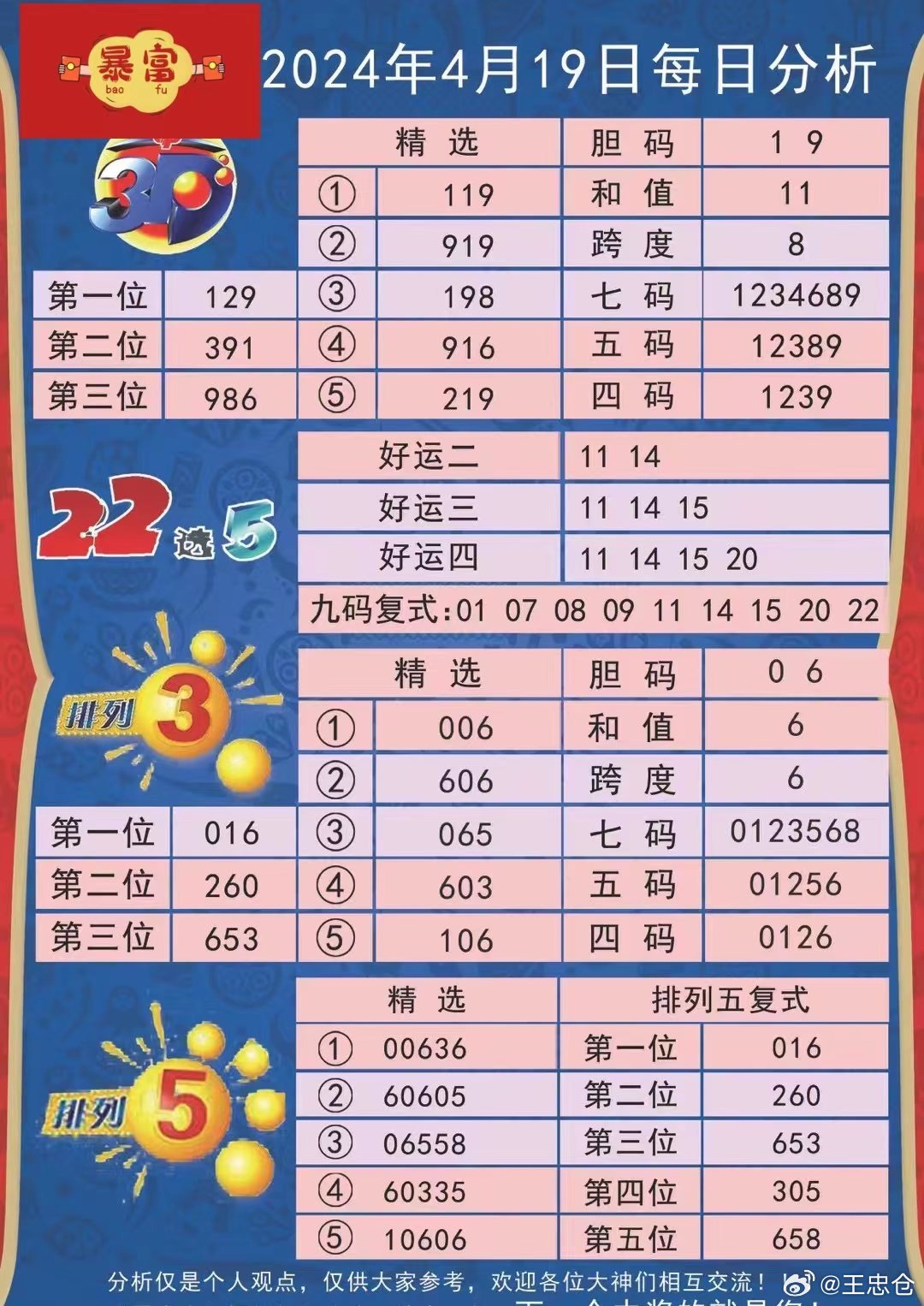 名人字画鉴赏销售平台 第398页