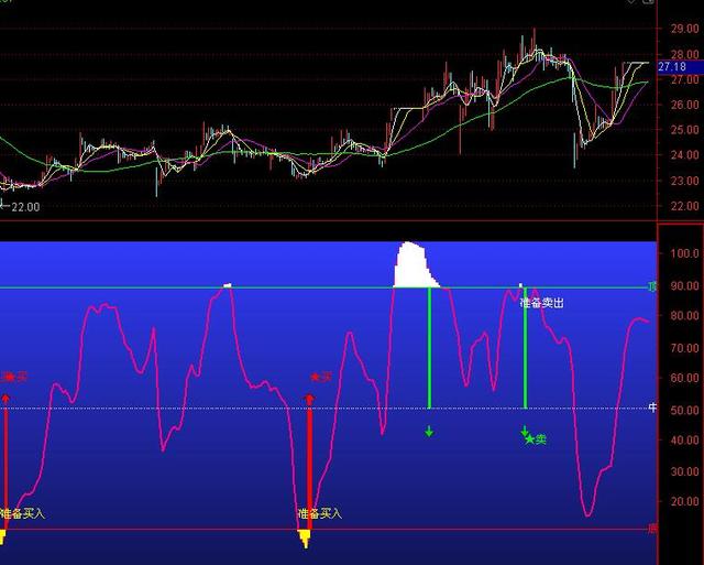 555525王中王心水高手,系统评估分析_DIY工具版6.251