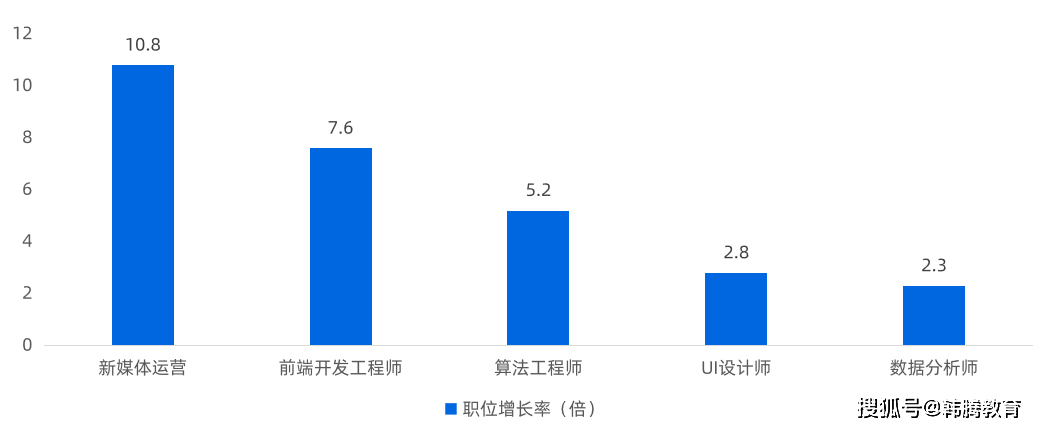 横岗新辉最新招聘及企业人才需求与就业市场趋势分析