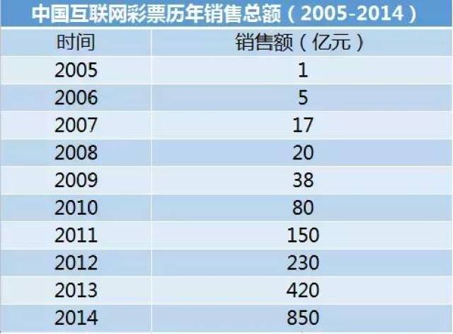 2024年新澳天天开彩最新资料,执行机制评估_确认版67.125