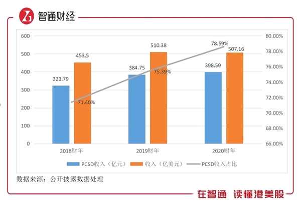 武汉联想最新工资待遇，学习、成长与自信的蜕变之旅