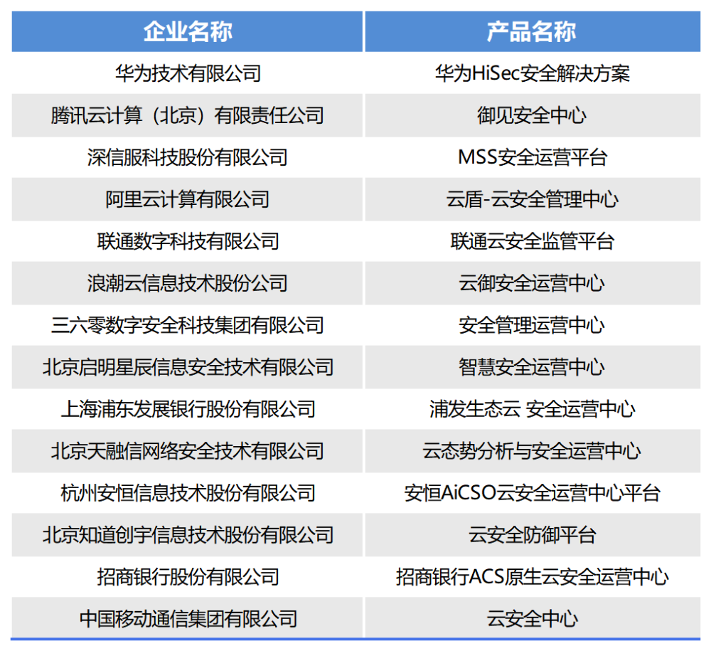 新澳门一肖一特一中,可靠执行操作方式_寻找版98.291