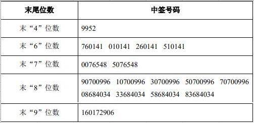 名人字画鉴赏销售平台 第384页