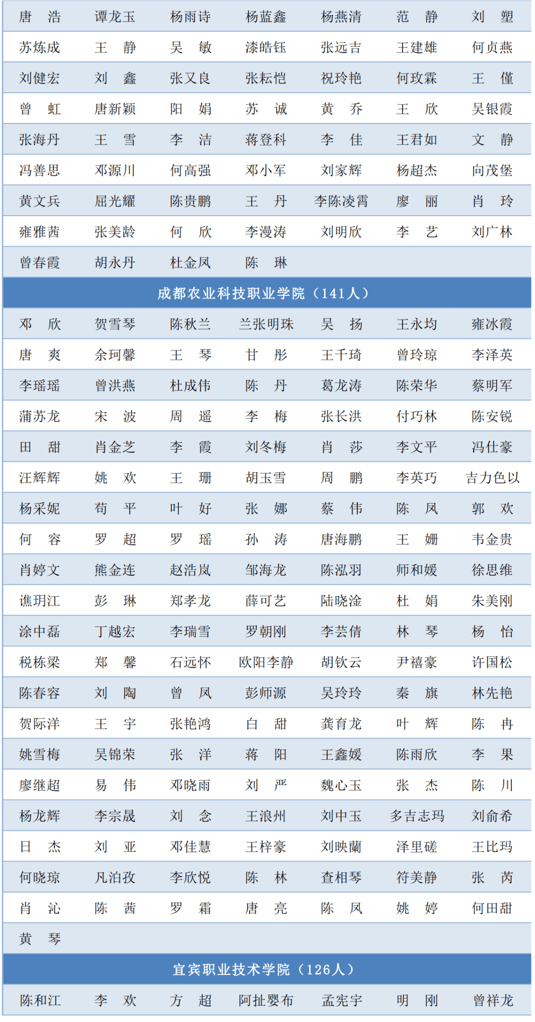 溧水最新工厂招聘启事，接受单休工作制