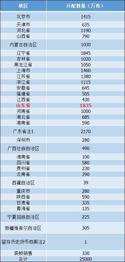 2024今晚新澳门开奖号码,实地验证策略具体_轻奢版71.109