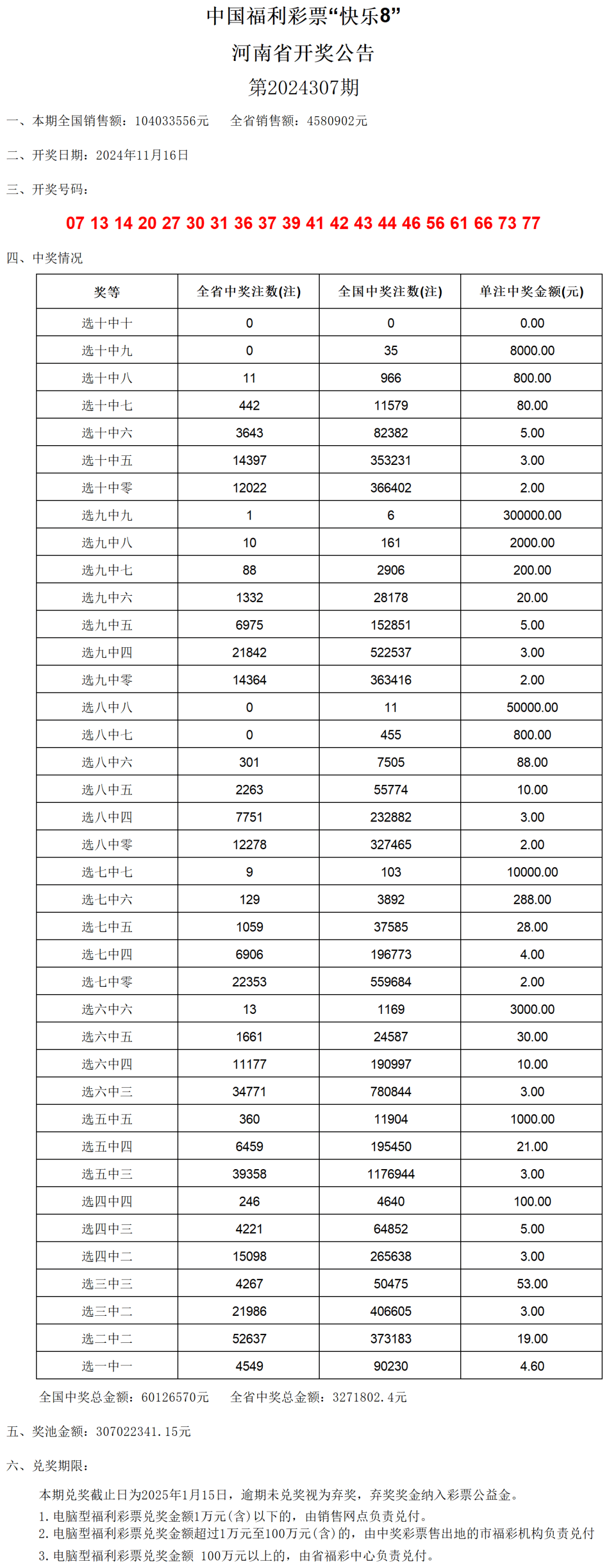 2024今晚新澳门开奖号码,方案优化实施_L版49.147