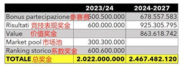 2024年全年资料免费大全优势,深度研究解析_豪华款49.241