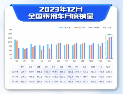 2024年新澳门开奖号码,稳固执行战略分析_活动版9.400