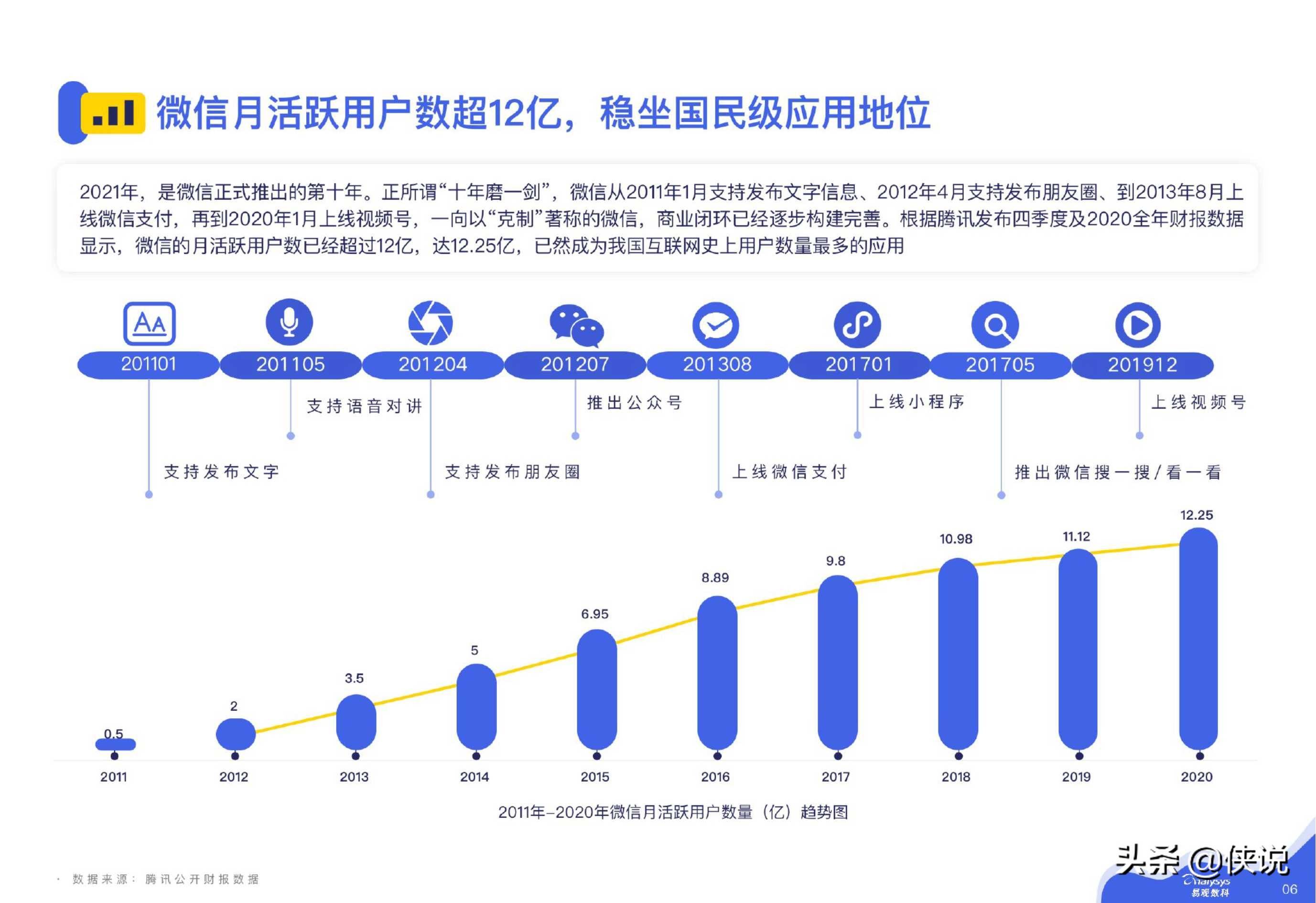 2024年新澳门开奖号码,稳固执行战略分析_活动版9.400