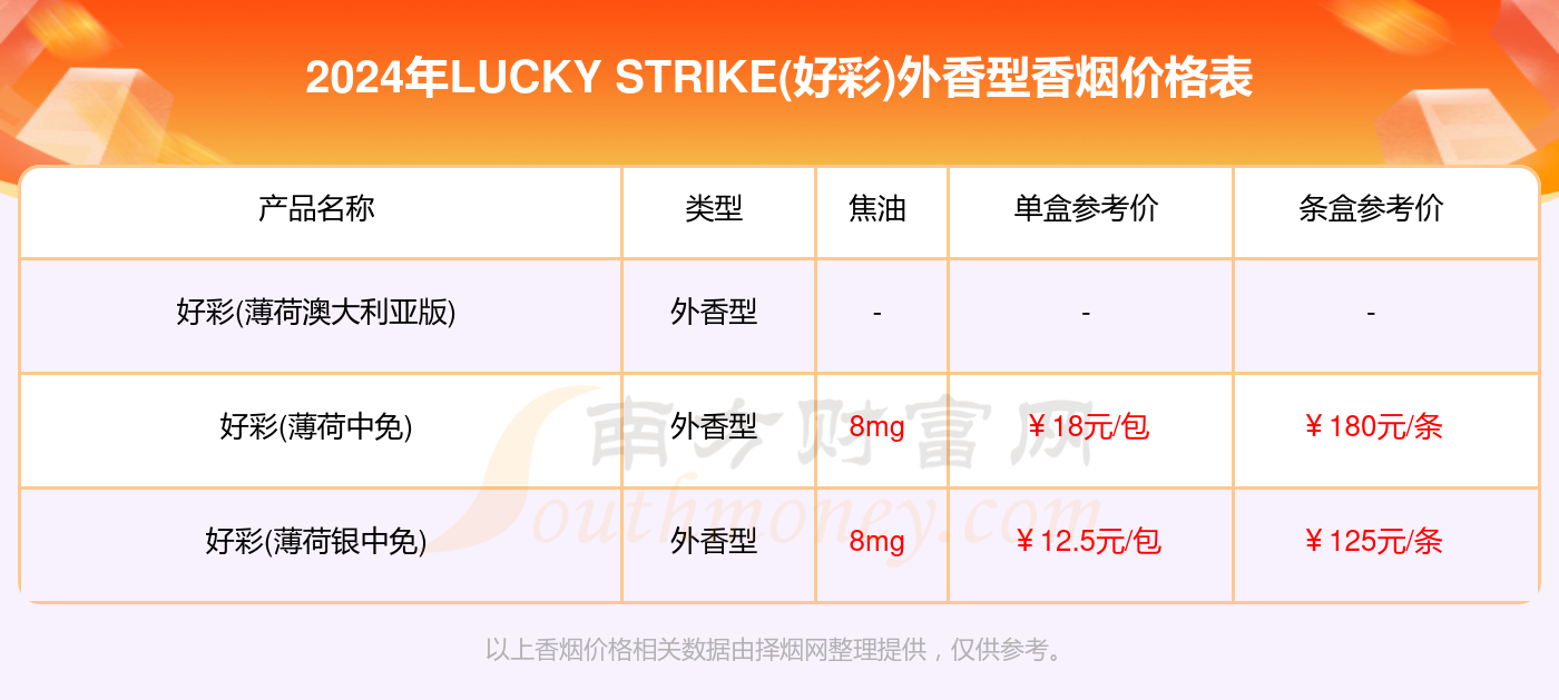 2024年澳门天天开好彩,全方位数据解析表述_DIY工具版73.985