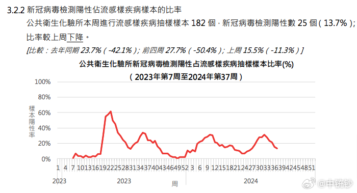 2024年澳门开奖结果,全身心数据指导枕_开放版73.811