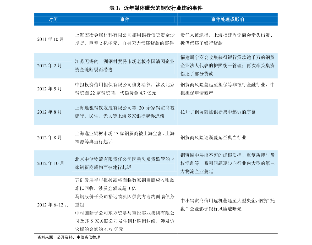 2024新奥历史开奖记录香港,即时解答解析分析_社交版9.916