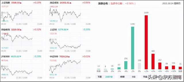 2024新奥历史开奖记录香港,即时解答解析分析_社交版9.916