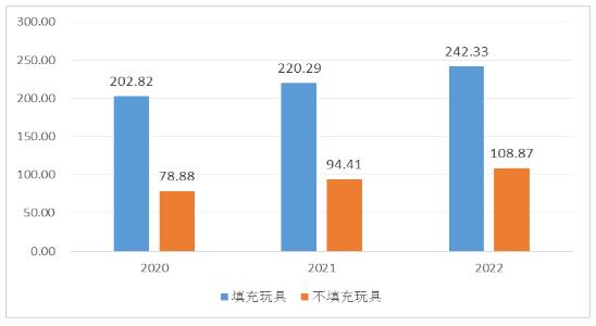 2024新奥最新资料,创新策略设计_清新版9.389