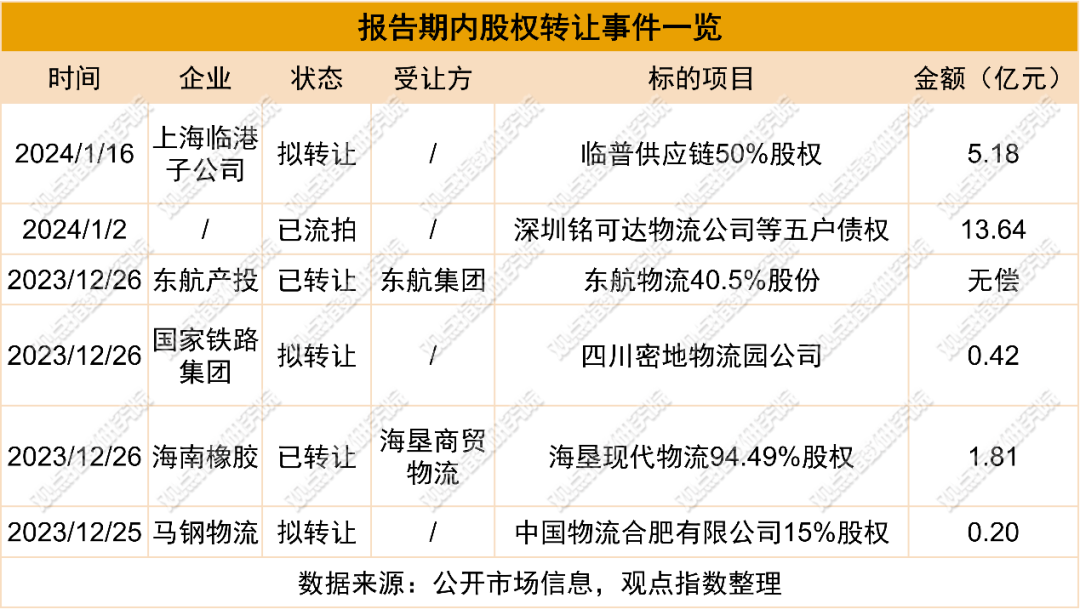 2024新奥正版资料免费,策略优化计划_仿真版9.593